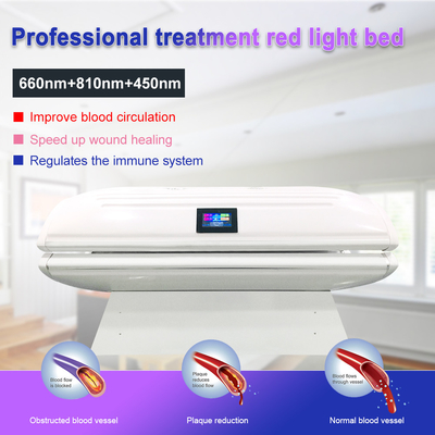 Ελαφρύ φωτοδυναμικό σώμα των κεντρικών οδηγήσεων cOem Wellness Suyzeko που περιγράφει το κρεβάτι θεραπείας κόκκινου φωτός 635nm 880nm για την εμπορική χρήση